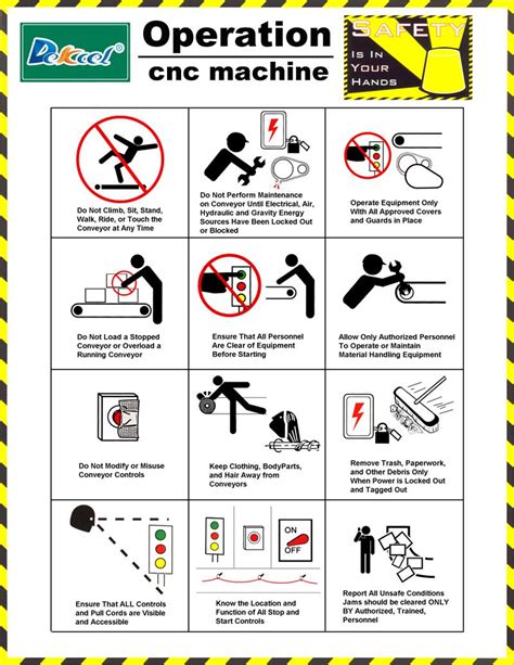 cnc machine safety precautions|cnc machine safe operating procedure.